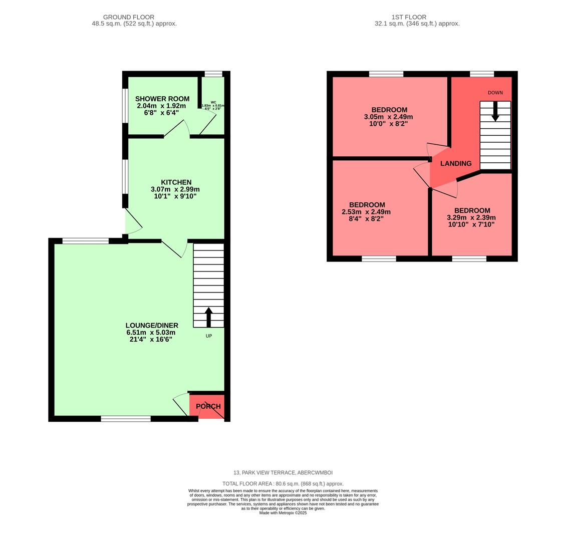 Park View Terrace, Abercwmboi, Aberdare Floorplan
