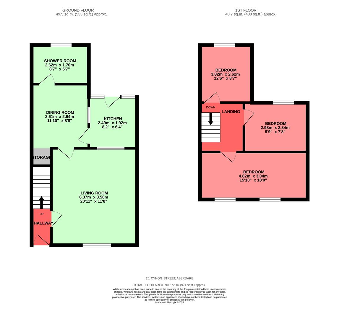 Cynon Street, Aberdare Floorplan